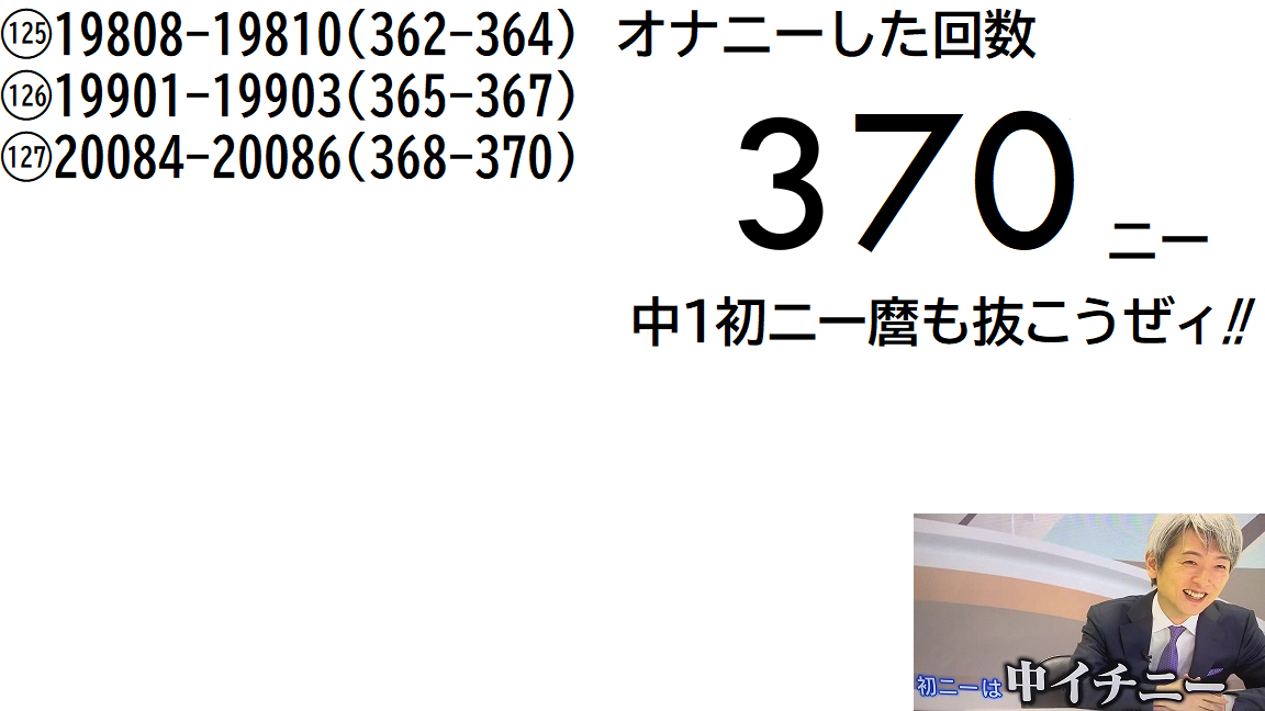 423ページ
