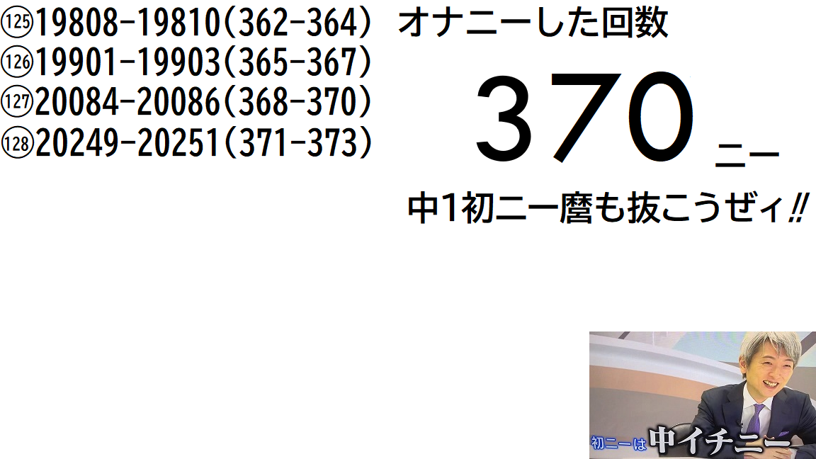 426ページ