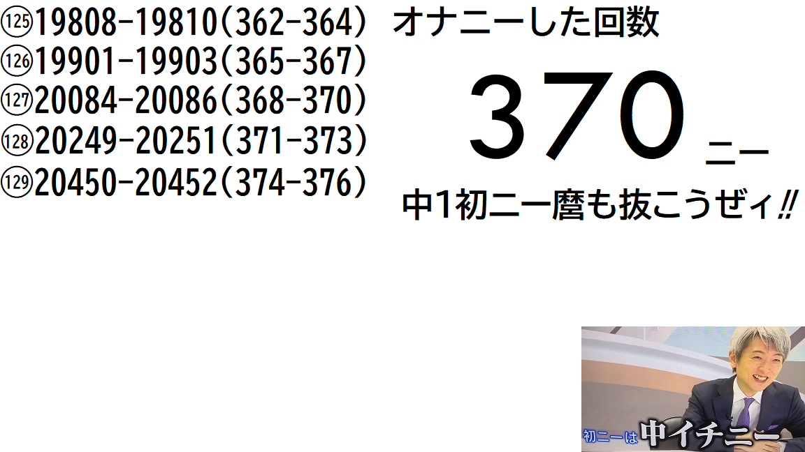 429ページ