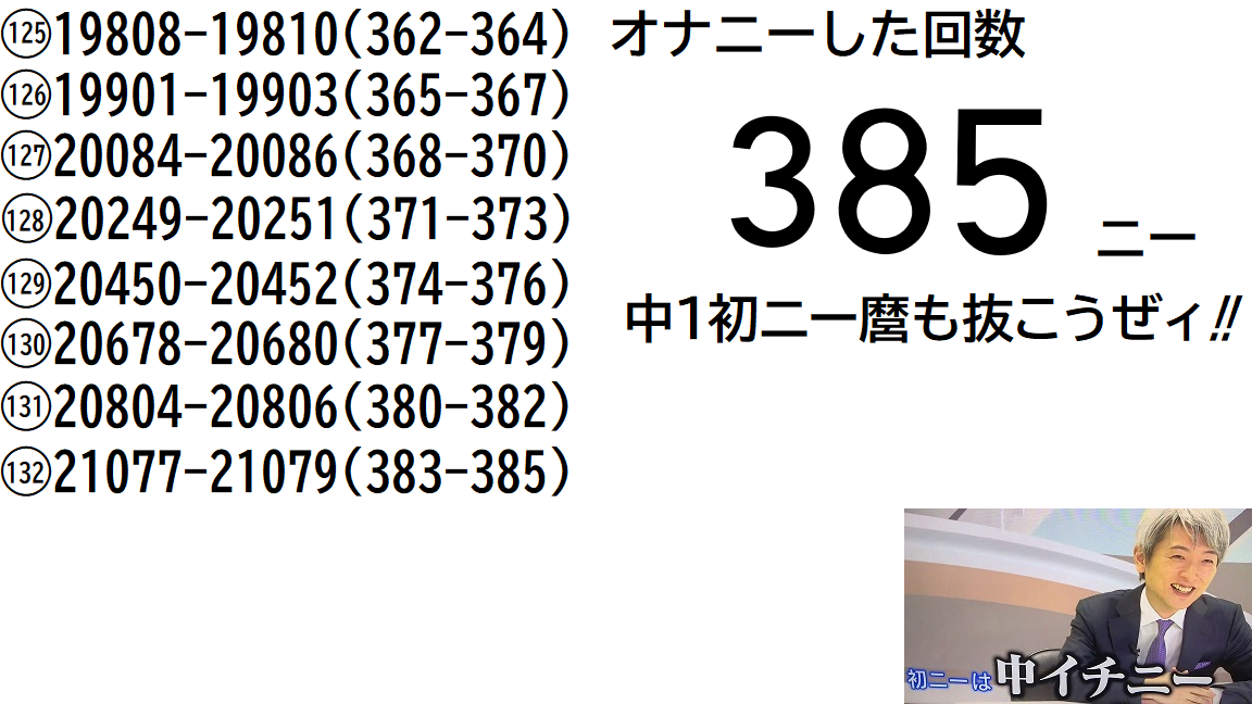 438ページ